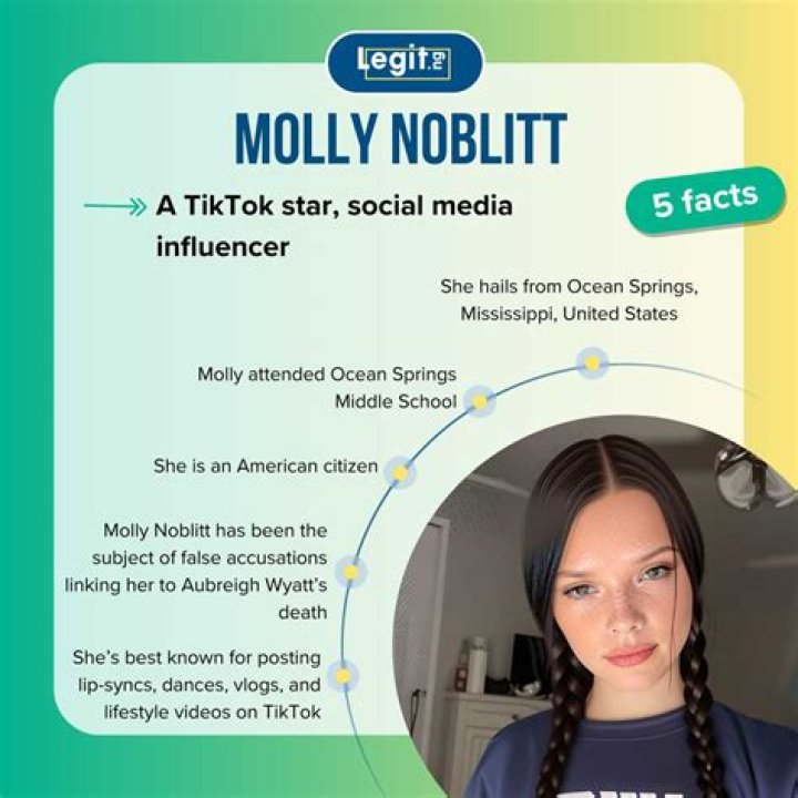 Did Molly Noblitt Pass Away? Unraveling The Truth Behind The Rumors
