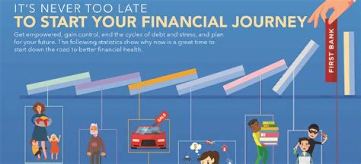 Kate Ferdinand's Financial Journey: Unveiling Her Net Worth