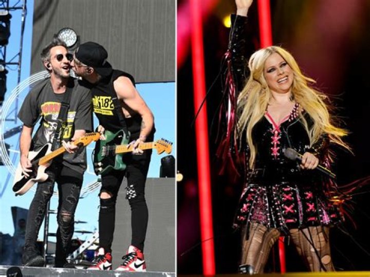 Unpacking Avril Lavigne's "Sk8er Boi": A Cultural Phenomenon