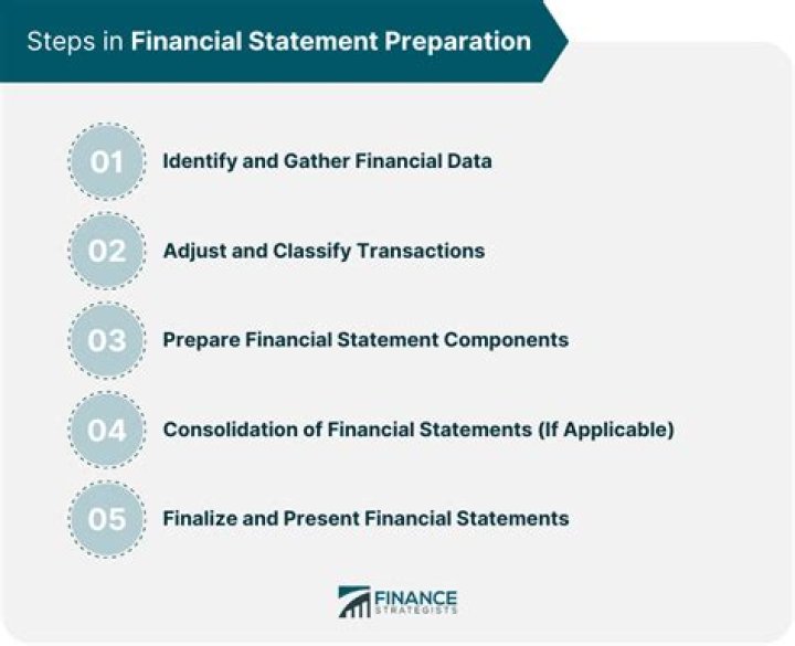 Unveiling The Financials: Exploring Mike McDaniel's Salary