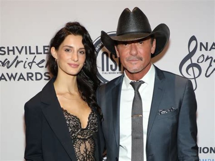 Unveiling The Life Of Tim McGraw's Ex-Wife: A Journey Beyond Fame